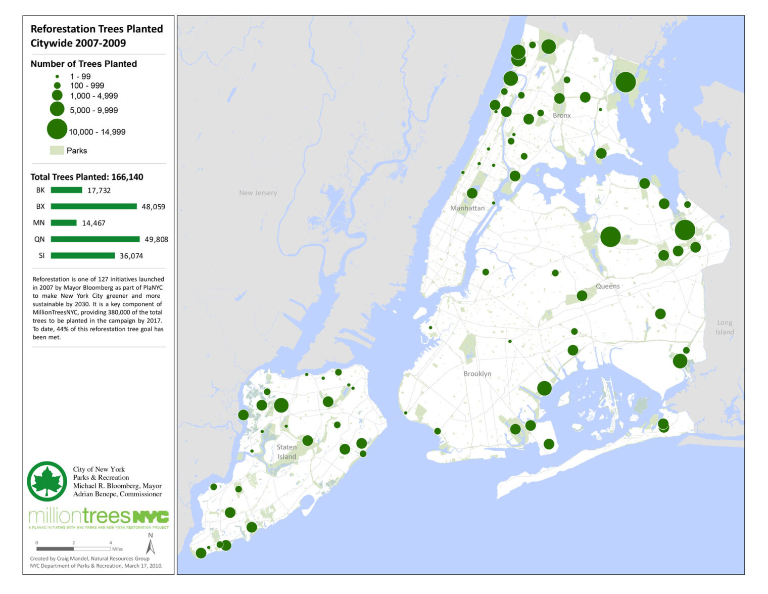 NYC Parks Project 1 e1612552712476